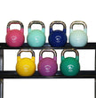 Progression Competition Kettlebell