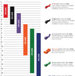 Progression Resistance Superband